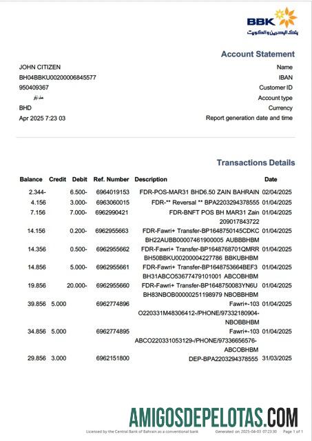 em branco Bahrain Bank Of Bahrain And Kuwait (BBT) Extrato de conta modelo Word e PDF